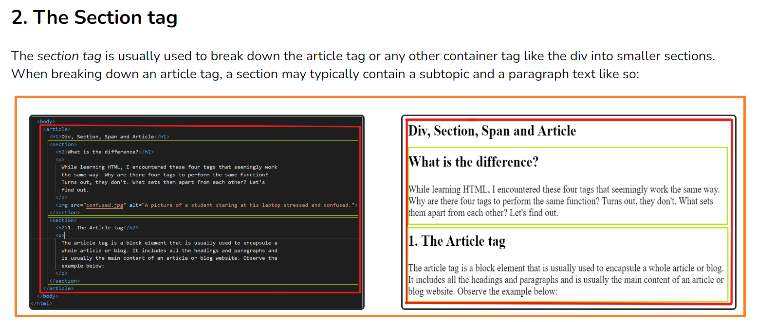 A live preview of the div tag